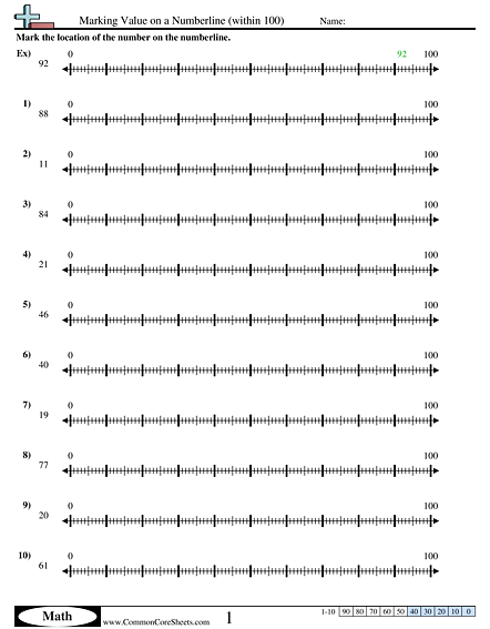 Marking Value on a Numberline (within 100) Worksheet - Marking Value on a Numberline (within 100) worksheet